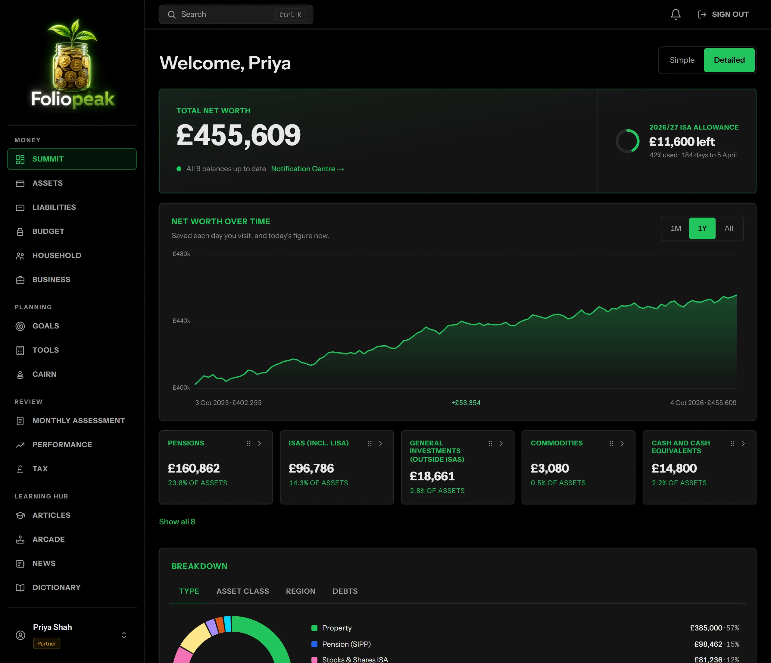 Foliopeak's Summit screen with sample figures: total net worth, the ISA allowance left, the net worth chart and the balance by type.